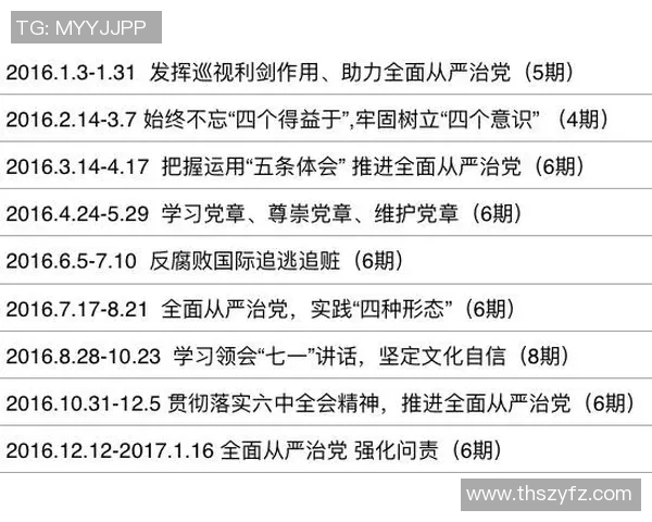 重磅专题：广州篮球队的防反革新